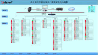 抖圈官网- 为du而生