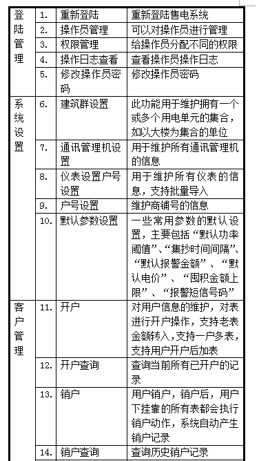 抖圈官网- 为du而生