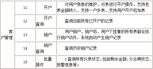 抖圈官网- 为du而生