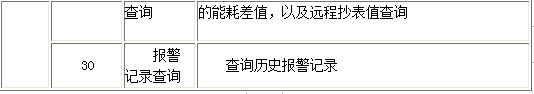 抖圈官网- 为du而生