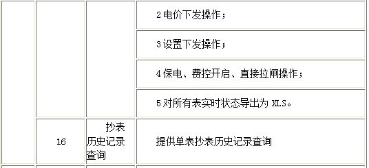 抖圈官网- 为du而生