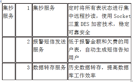 抖圈官网- 为du而生