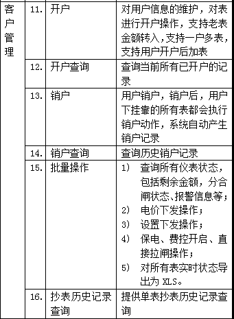 抖圈官网- 为du而生