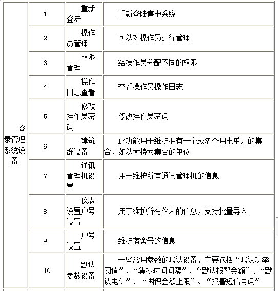 抖圈官网- 为du而生