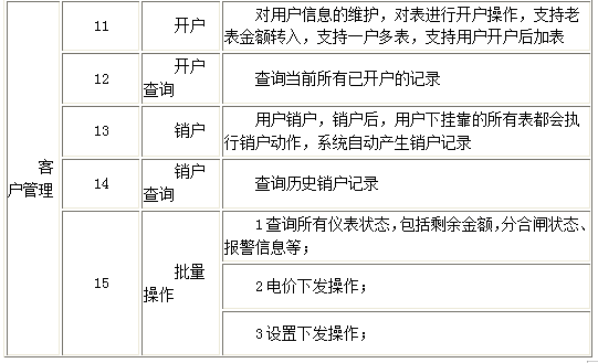 抖圈官网- 为du而生