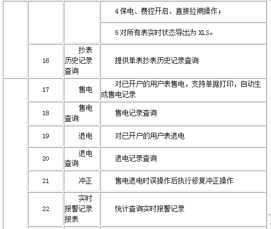 抖圈官网- 为du而生