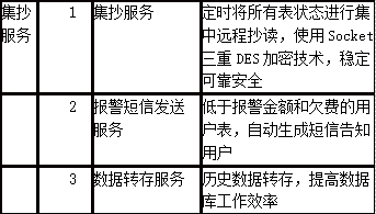 抖圈官网- 为du而生