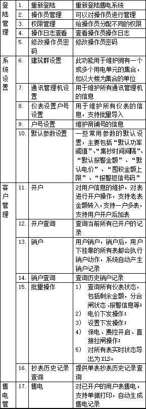 抖圈官网- 为du而生