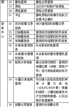抖圈官网- 为du而生