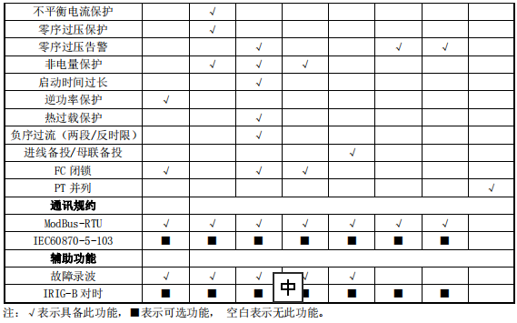 抖圈官网- 为du而生
