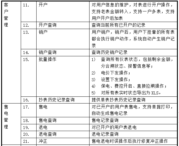 抖圈官网- 为du而生