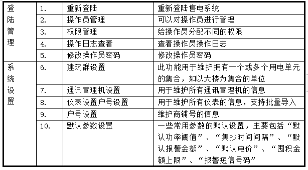 抖圈官网- 为du而生