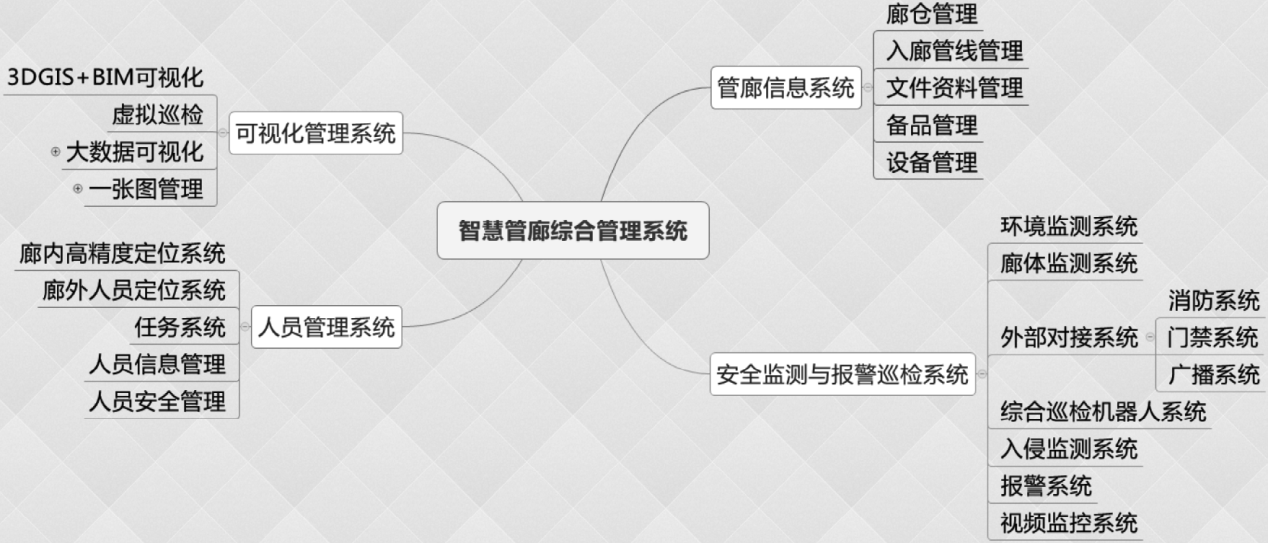 抖圈官网- 为du而生