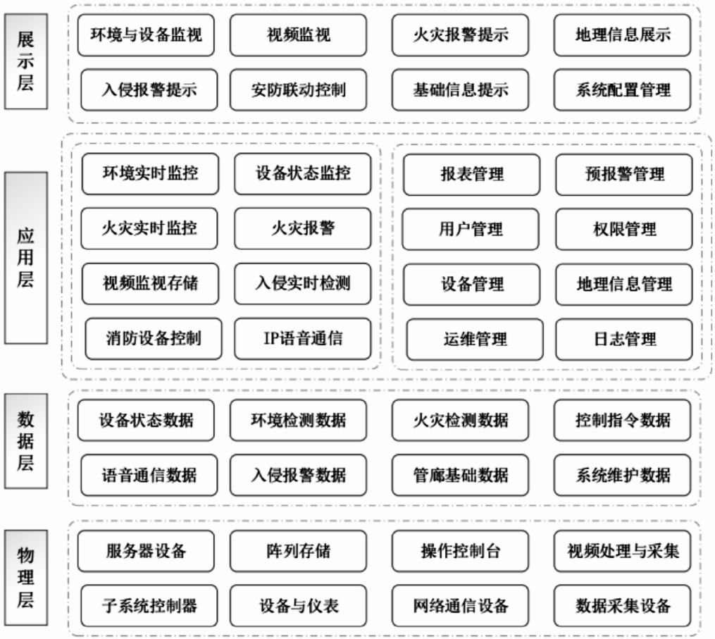 抖圈官网- 为du而生