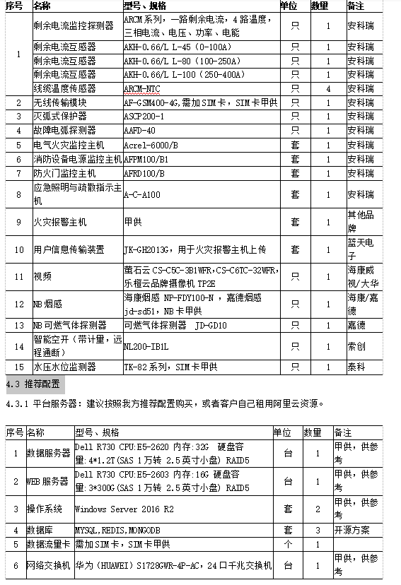 抖圈官网- 为du而生