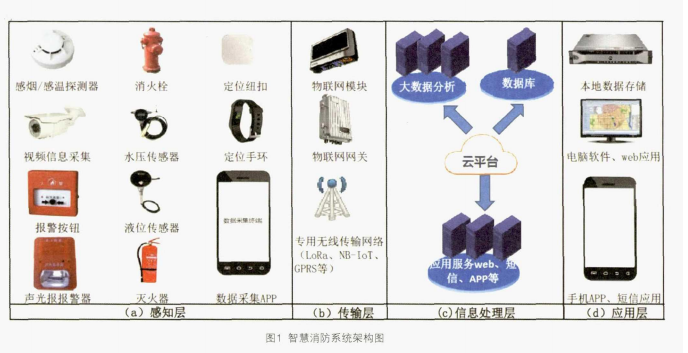 抖圈官网- 为du而生