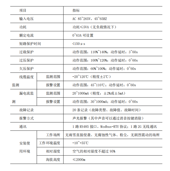 抖圈官网- 为du而生
