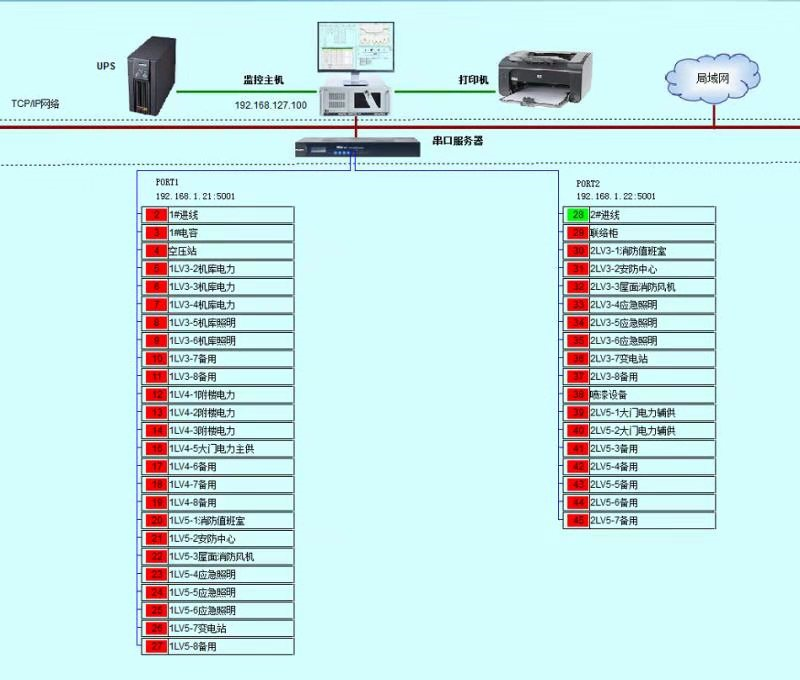 抖圈官网- 为du而生