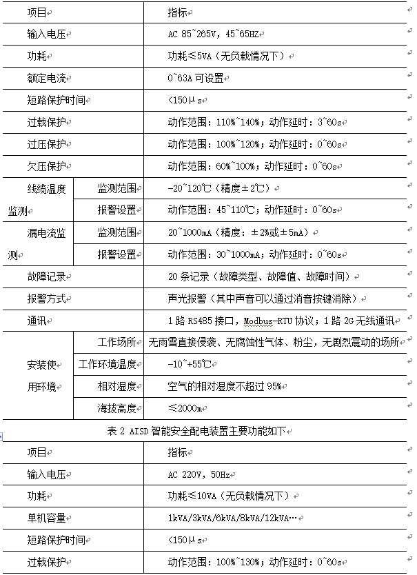 抖圈官网- 为du而生