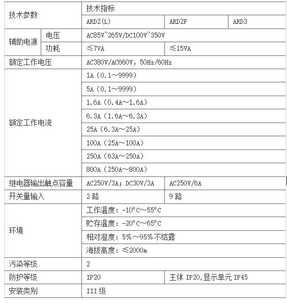 抖圈官网- 为du而生