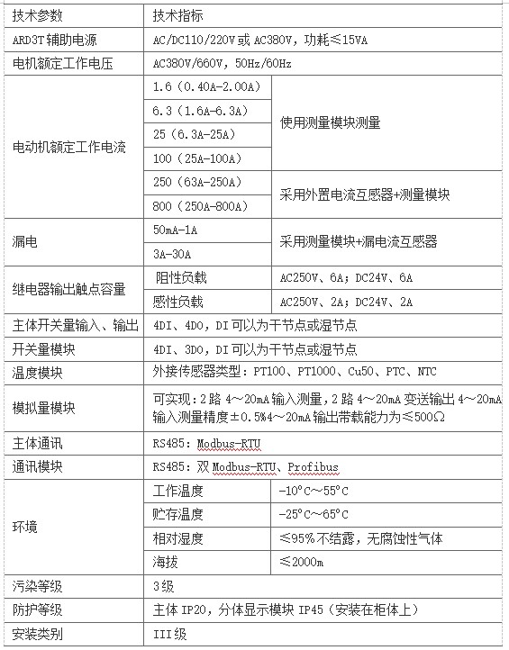 抖圈官网- 为du而生