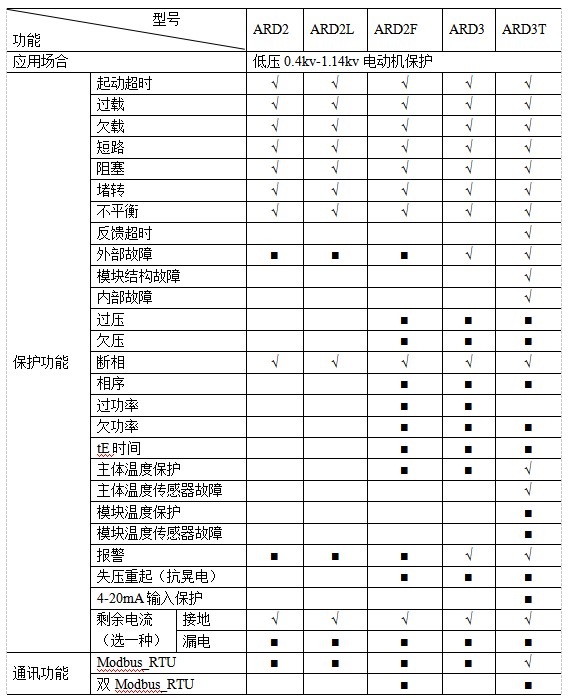 抖圈官网- 为du而生