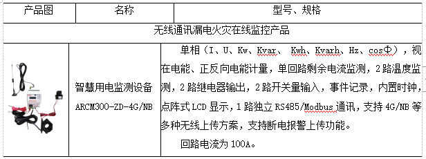 抖圈官网- 为du而生