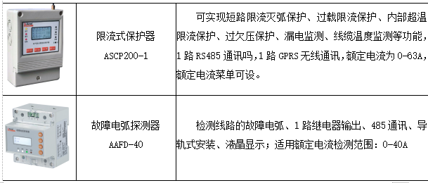 抖圈官网- 为du而生