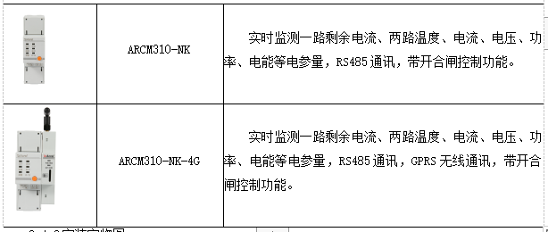 抖圈官网- 为du而生
