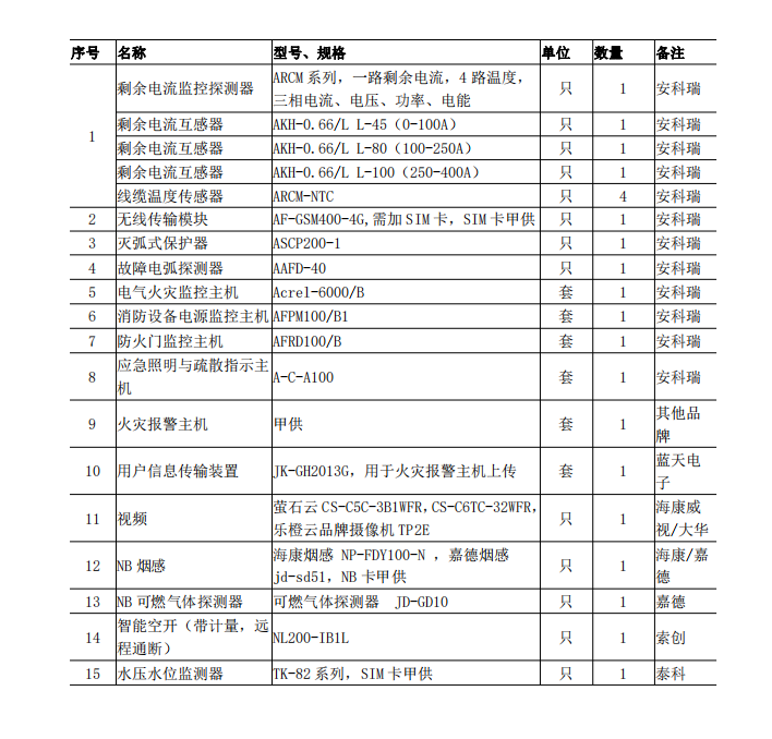 抖圈官网- 为du而生