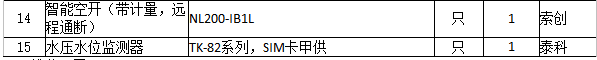 抖圈官网- 为du而生