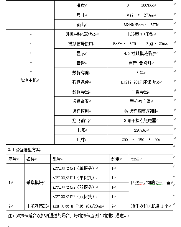 抖圈官网- 为du而生