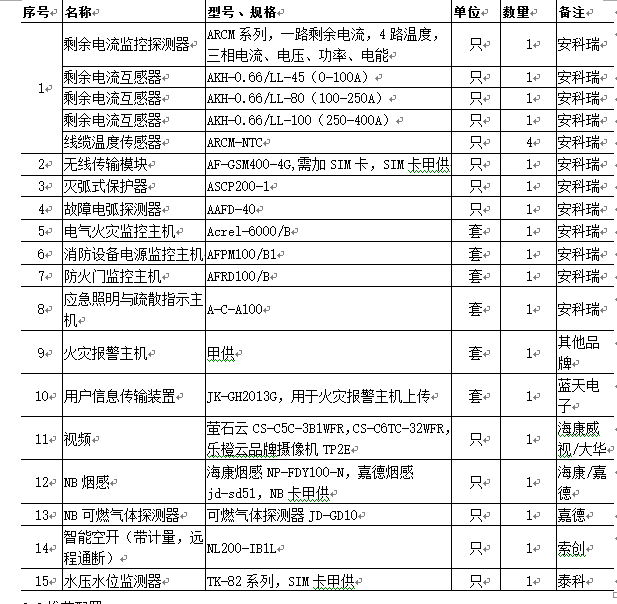 抖圈官网- 为du而生