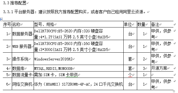 抖圈官网- 为du而生