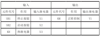 抖圈官网- 为du而生