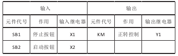 抖圈官网- 为du而生