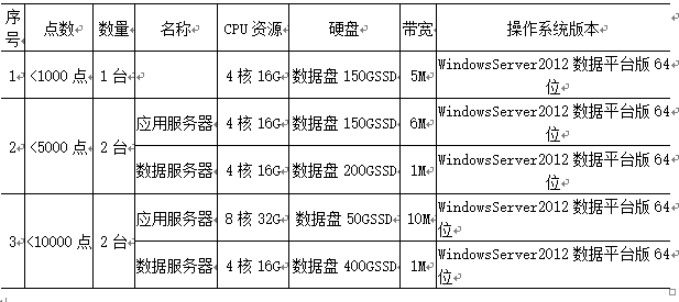 抖圈官网- 为du而生