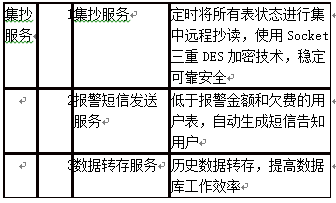 抖圈官网- 为du而生