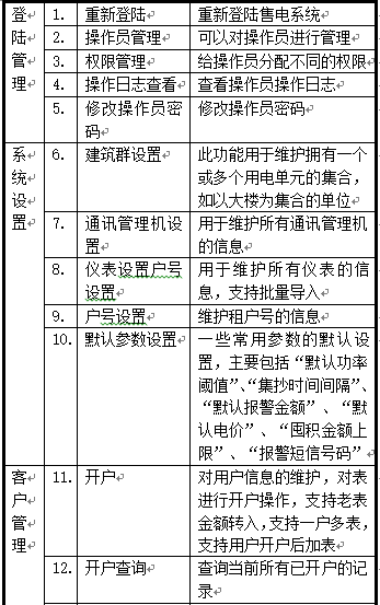 抖圈官网- 为du而生