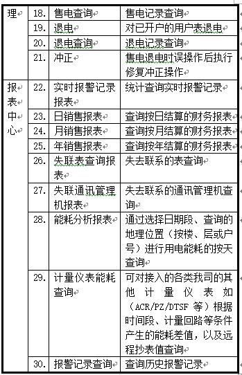 抖圈官网- 为du而生