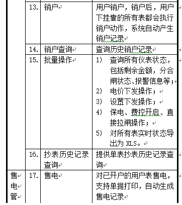 抖圈官网- 为du而生