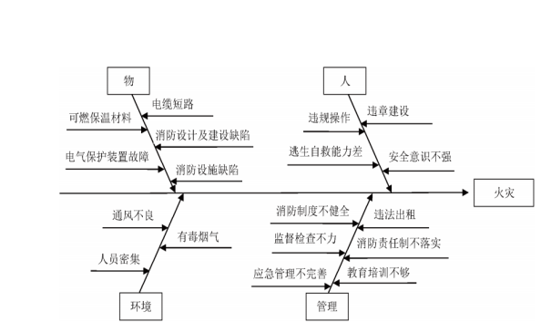 抖圈官网- 为du而生