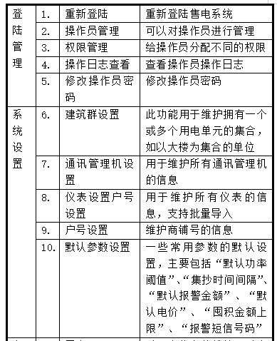 抖圈官网- 为du而生