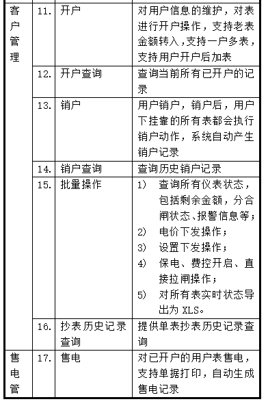 抖圈官网- 为du而生