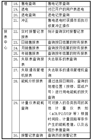抖圈官网- 为du而生