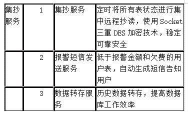 抖圈官网- 为du而生