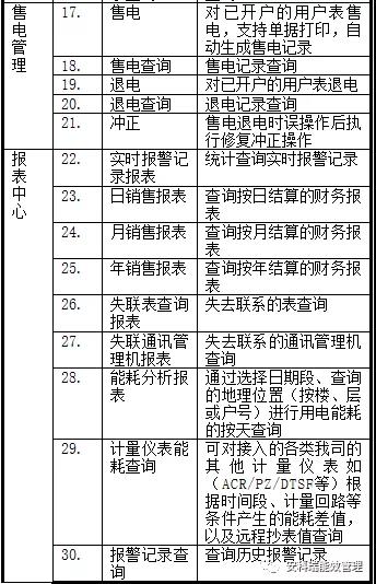 抖圈官网- 为du而生