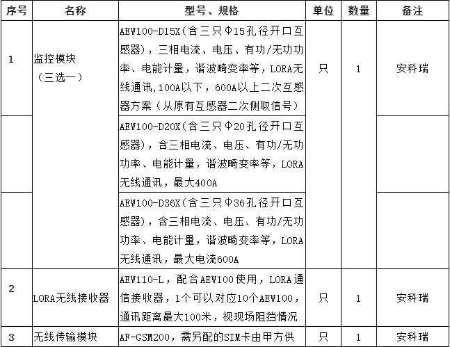抖圈官网- 为du而生