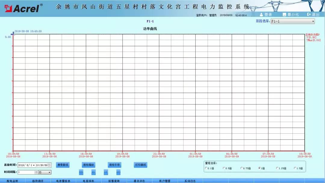 抖圈官网- 为du而生