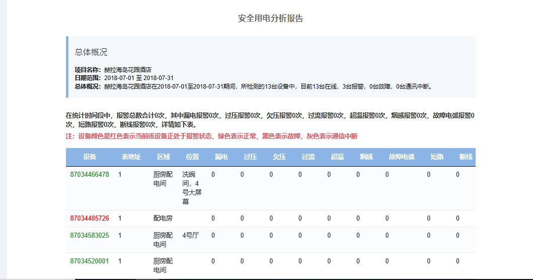 抖圈官网- 为du而生